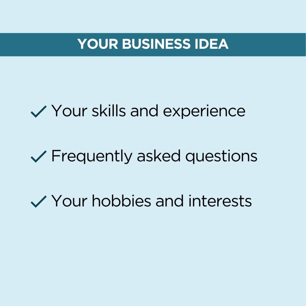 Visual of how to find a business idea