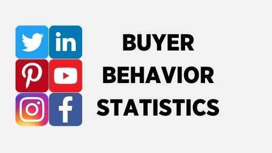 Buyer behavior statistics