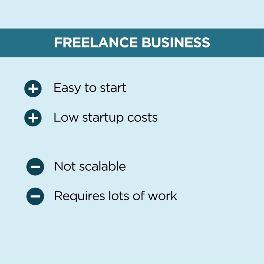 Image of the pros and cons of freelancing