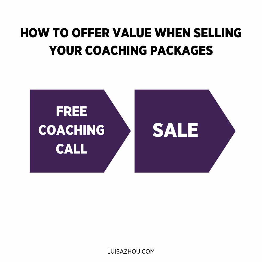 free coaching call strategy