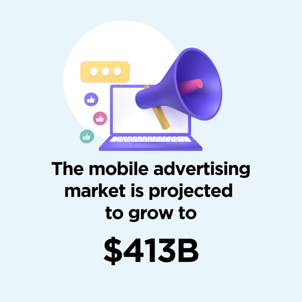 Graph of mobile advertising growth statistics