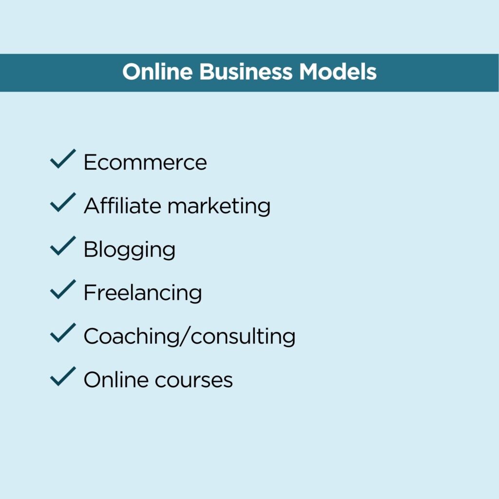 Checklist of business models