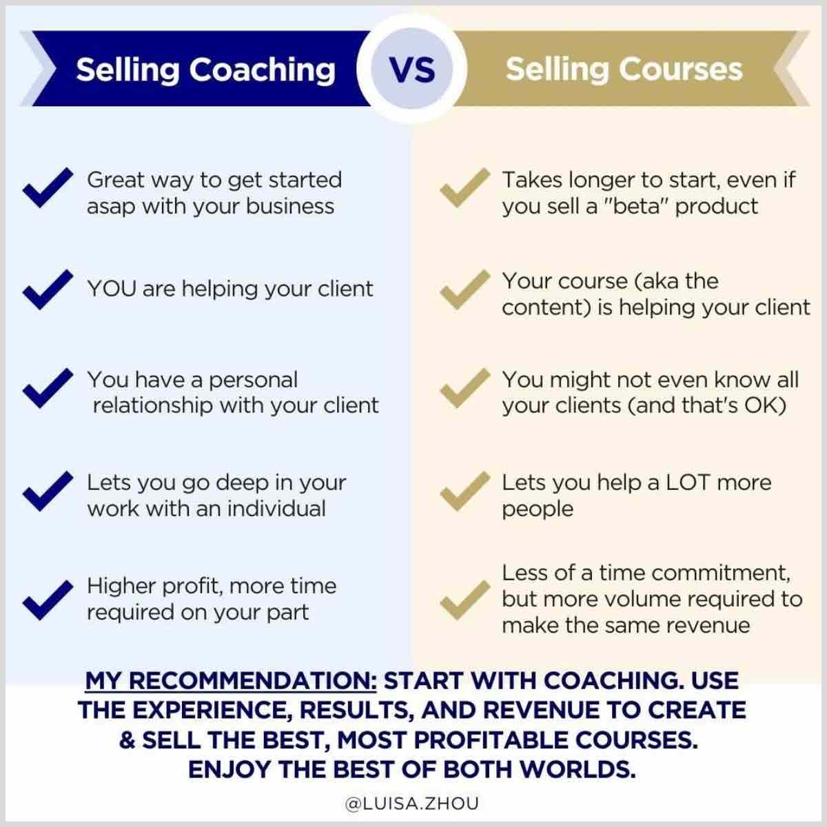 Selling coaching vs online courses