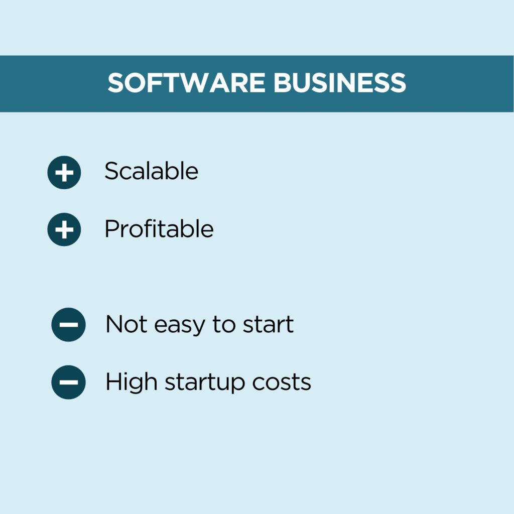 Image of pros and cons of software businesses