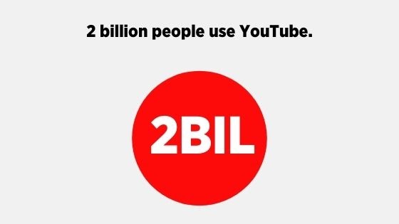 YouTube statistics users