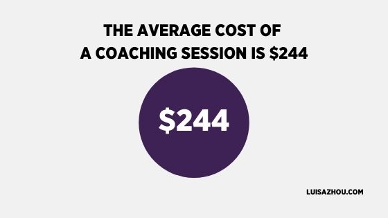 The Ultimate List of Life Coaching Statistics in 2023