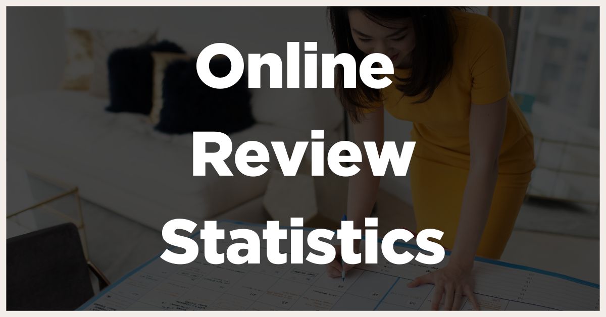 Online Review Statistics in 2022